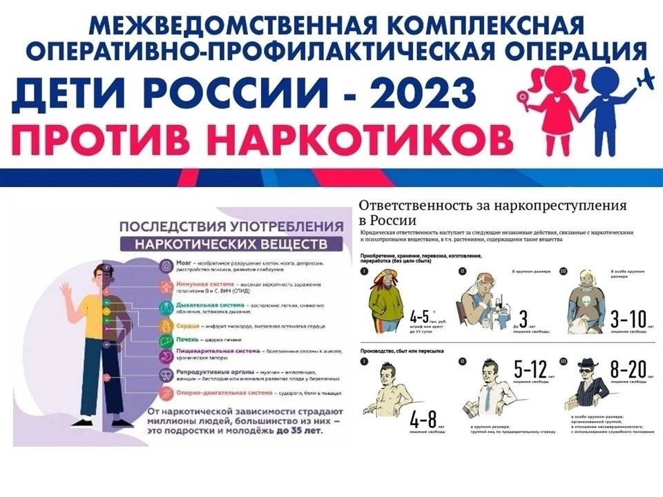 ДЕТИ-РОССИИ-2023.