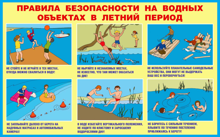 Методические рекомендации  по безопасности жизни людей на водных объектах  в летний период года.
