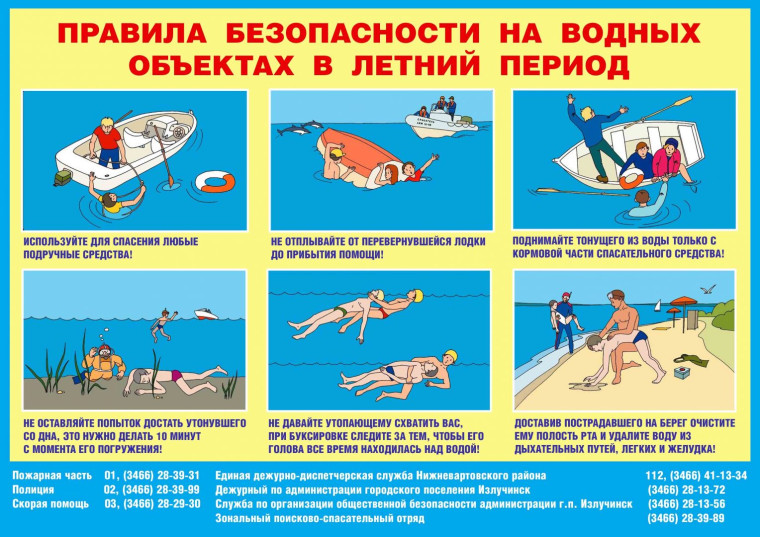 Методические рекомендации  по безопасности жизни людей на водных объектах  в летний период года.